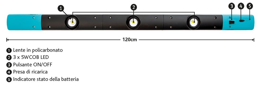 Barra magnética de anillo con LED ajustables