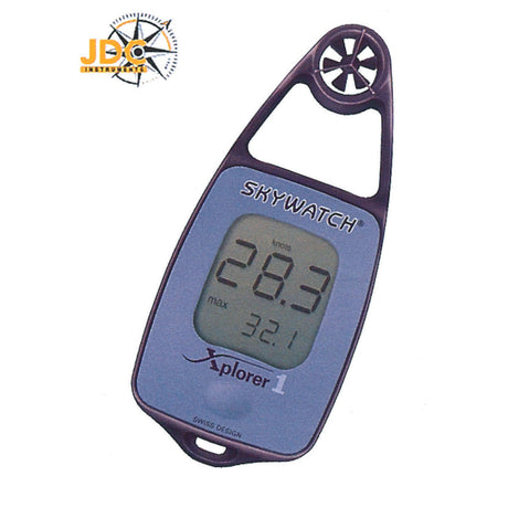 Anemometri Trem