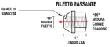 Cora Serie 4 dadi antifurto per ruote modello X8