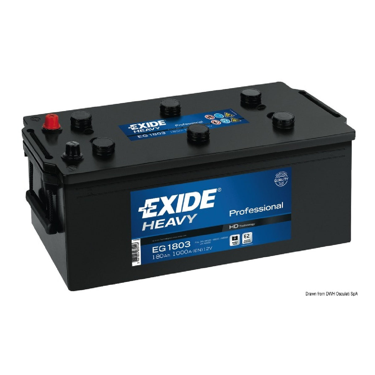 Exide Technologies Professionelle Batterien für Start- und Borddienste