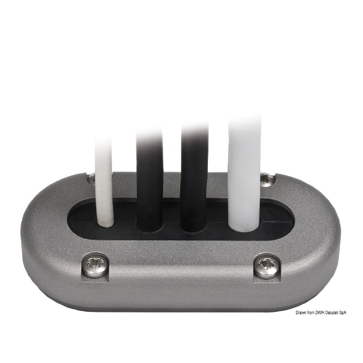 Prensaestopas multicable Scanstrut