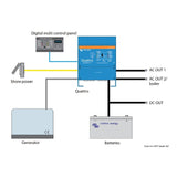 Victron Energy Sistema combinato caric+invert 24/5000 - AmerigoStore
