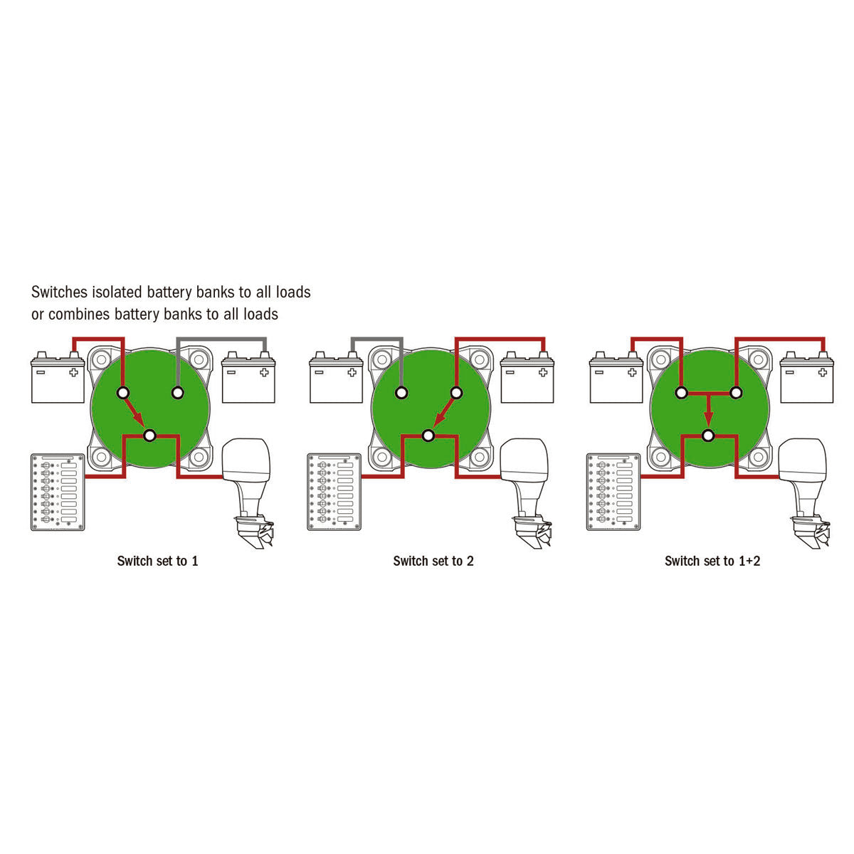 Electra Diverter Maxi SERVICIO PESADO 0-1-2 AMBOS