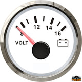 Trem Voltmetro