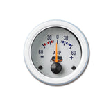 GAUGE LINE Amperometro