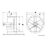 CEM elettromeccanica Ventilatore elicoidale con girante polipropilene bilanciate dinamicamente e staticamente