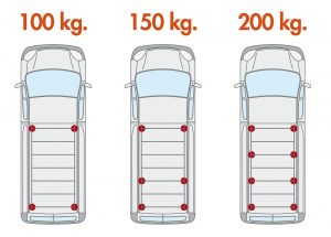 Fabbri Kit Fissaggio KIT FIX ALU CARGO TRAFIC 05/14 VIVARO 02/14 KIT 8 APPOGGI 17523600