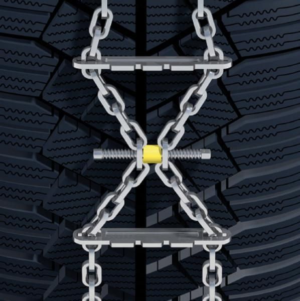 Konig Catene neve K-Summit gruppo K34