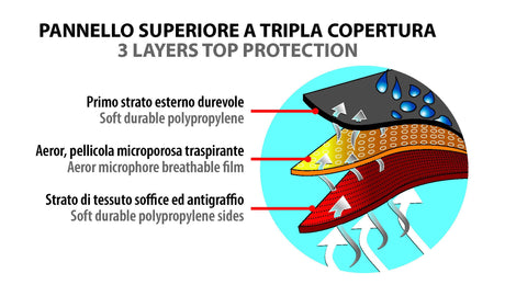 Lampa Aerotech, copri-camper - L 20103