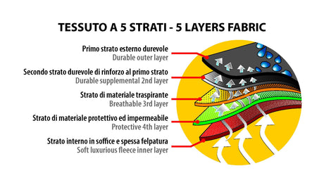 Lampa Prestige, copriauto - 50 20580