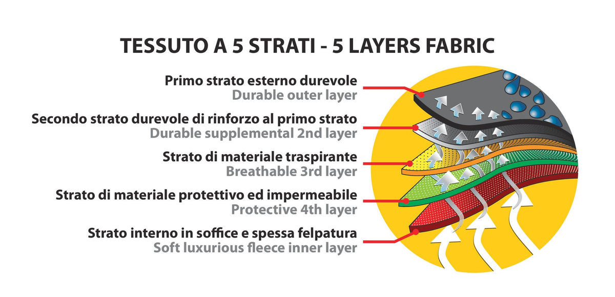 Lampa Prestige, copriauto - 32 20572
