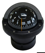 Riviera Bussole ad incasso Zenith SLIM da 3”