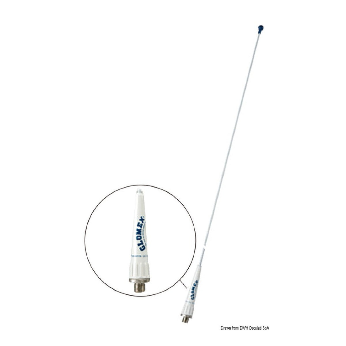 Glomex Glomeasy Line VHF-Antenne schwarz