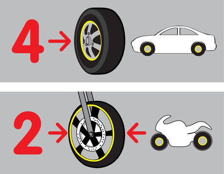 Pilot Rim-Stickers, profili adesivi ruota - Taglia 1 - Cromo
