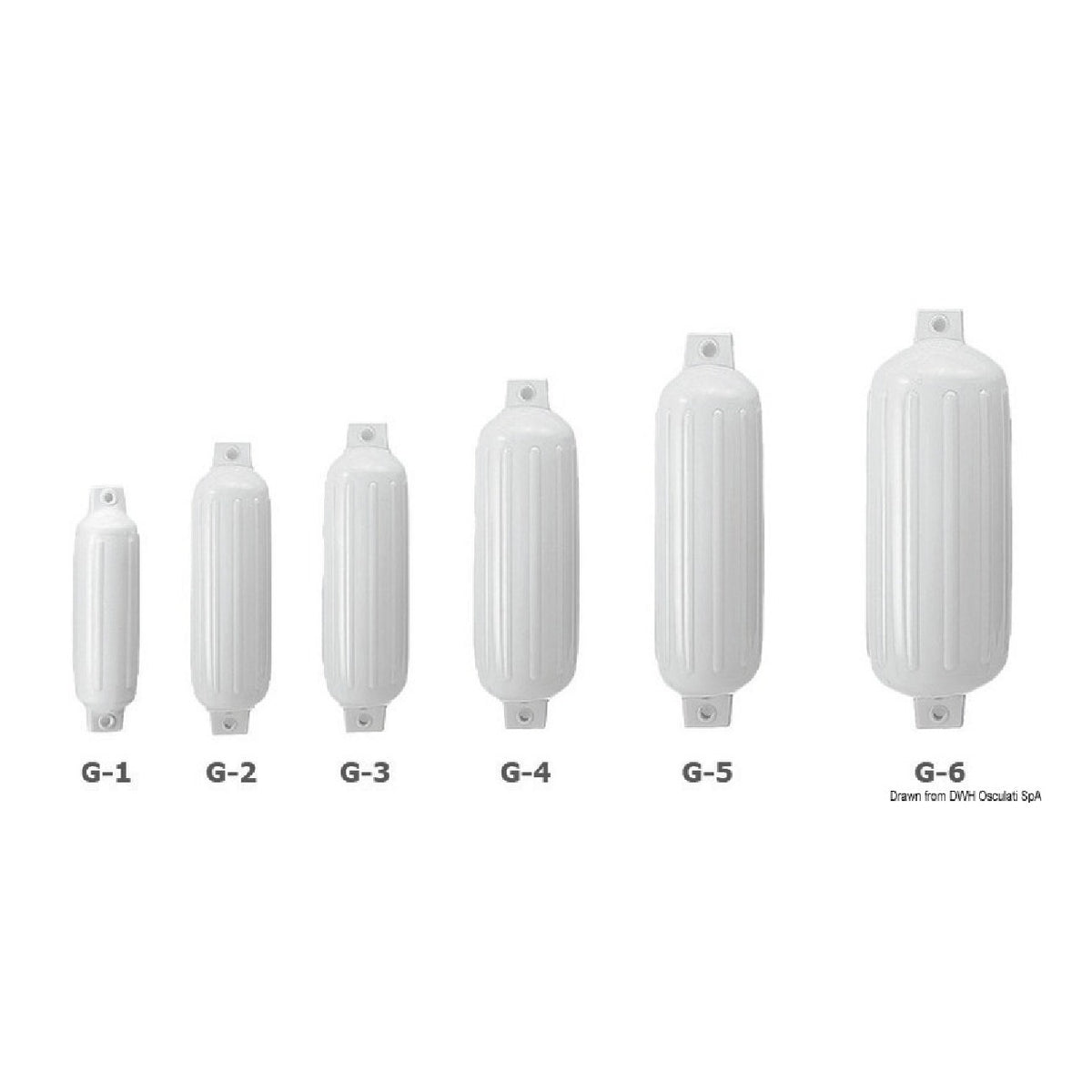 Polyform Parabordo Serie G