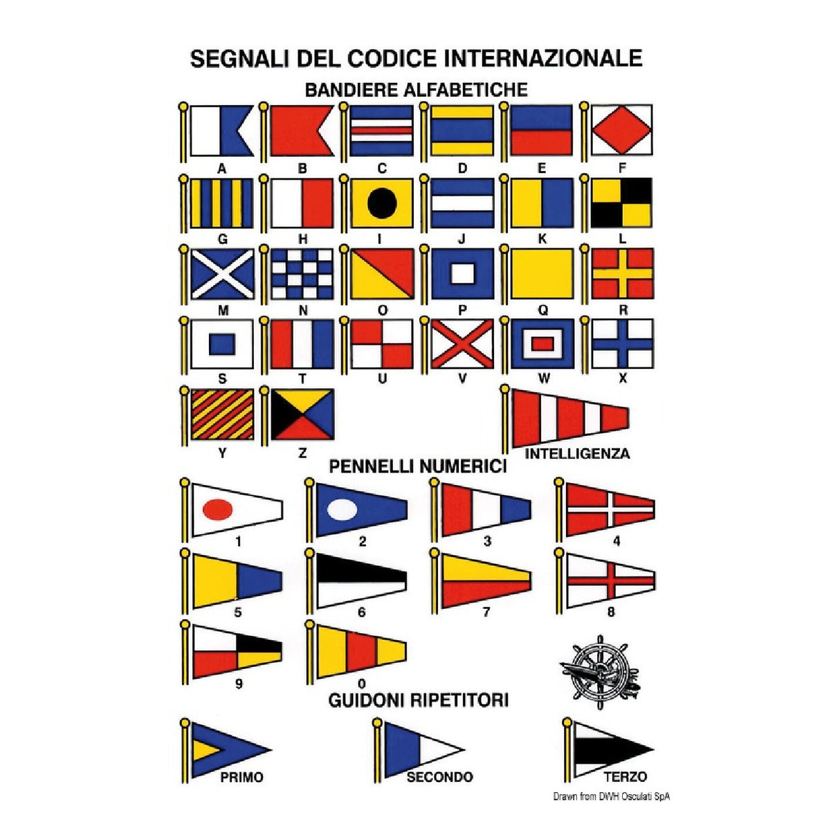 Osculati Adesivo codici internazionali 35.452.90