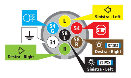Lampa Spinotto 7 poli, chiusura autobloccante 38980