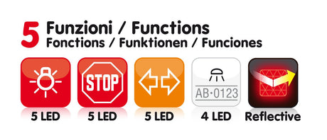 Lampa Full-Led Kit, fanali posteriori magnetici a Led, 12V 41523