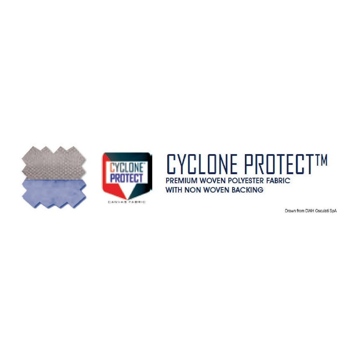 Oceansouth Coprimotore Evinrude Ventilato