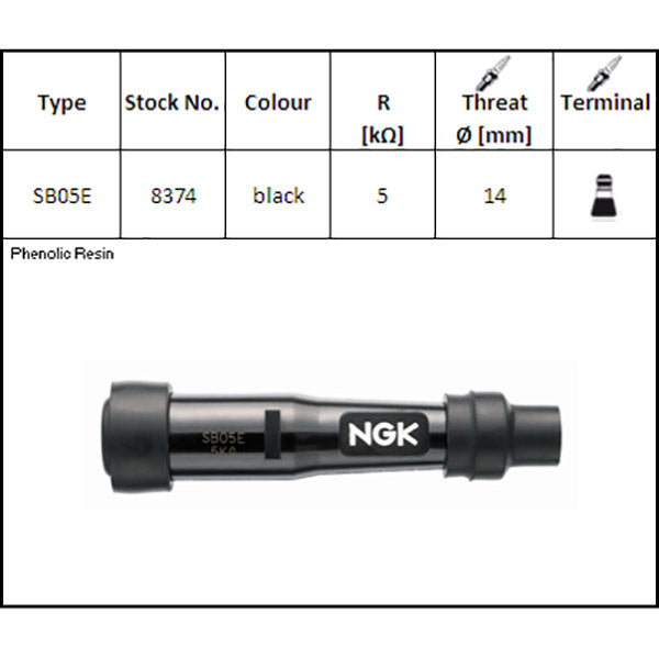 NGK SB05E Attacco Candela