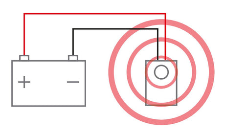 Lampa Repellente ad ultrasuoni per roditori - 12V 74529