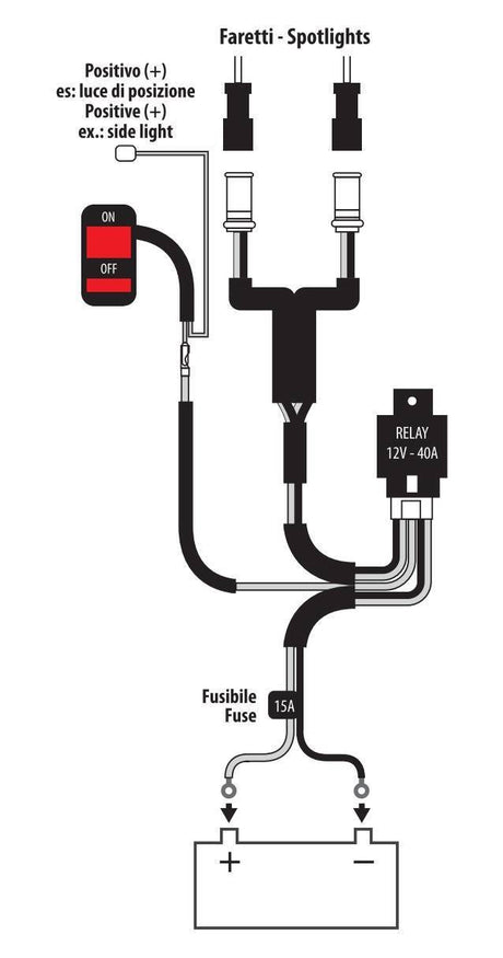 Lampa Light Wiring Kit, kit cablaggio faretti per moto, 12V 91725