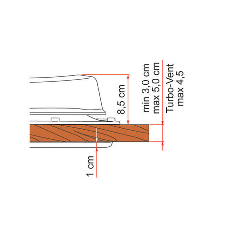 Fiamma Turbo Vent Premium Crystal  Ventilatore da Tetto Camper Touchscreen 03623H01B - AmerigoStore