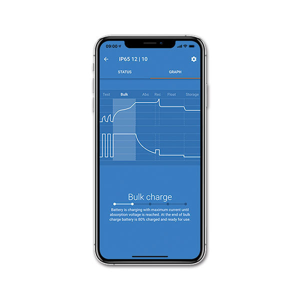 Victron IP65 15A Akkuladegerät