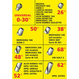 Lámpara de antena eléctrica automática De-Luxe 40280