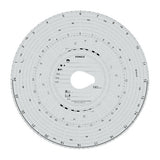 Original Kienzle Satz mit 100 zugelassenen Tachographenscheiben - 140 km/h
