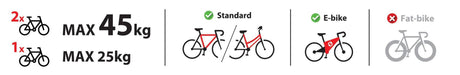 Nordrive Elix 2, portabiciclette per gancio traino - 2 bici N50410