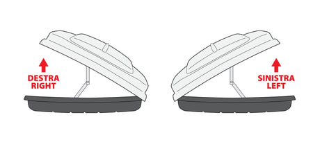 Nordrive Box 630D, box tetto in ABS, 630 litri, doppia apertura - Nero lucido N60029