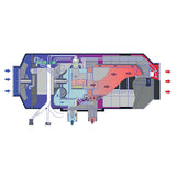 Autoterm 2D Riscaldatore a Combustione 2 kW