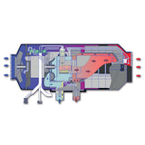 Calefactor de aire Autoterm Air 2D para autocaravanas y furgonetas con panel PU-5