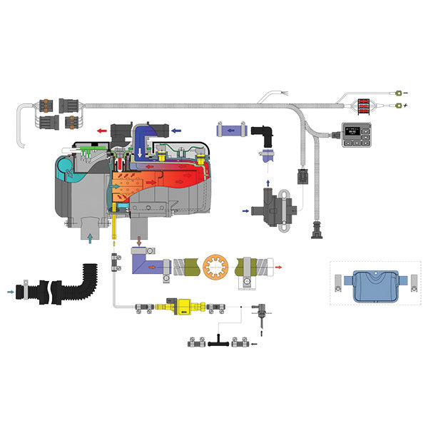 Calentador de agua Autoterm para autocaravanas y furgonetas, kit Flow 5D con panel de confort