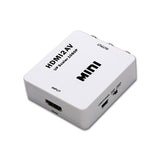 Centralina adattatore da HDMI a RCA SCR504