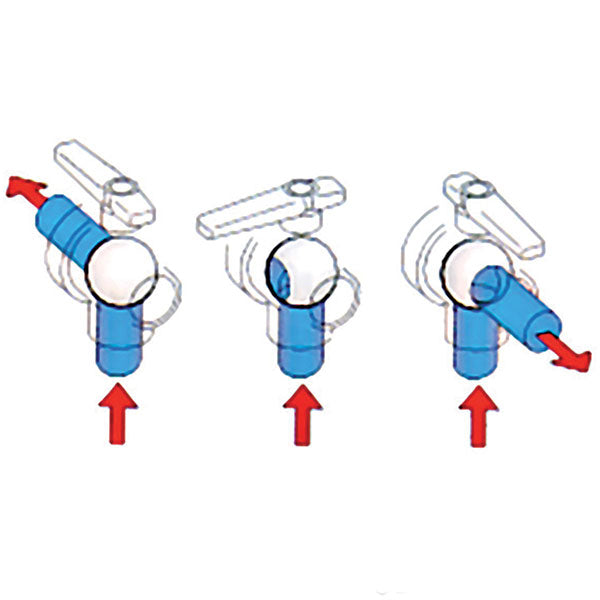 Válvula de 3 vías VAL270L de 1/2" en forma de L para sistemas de agua de autocaravanas