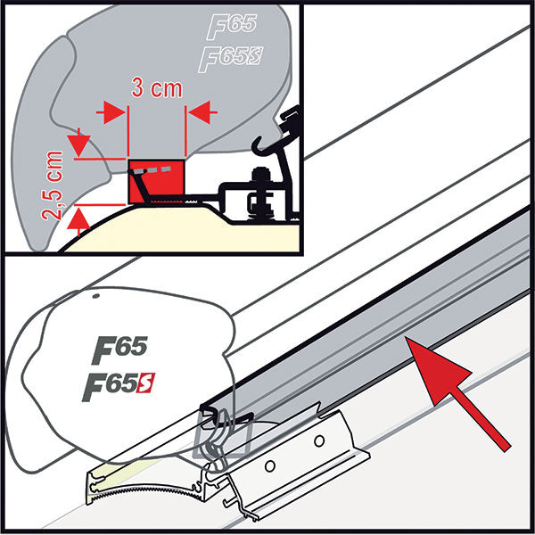 Fiamma Kit Rain Guard Van per Tendalini F45s e F35 Pro