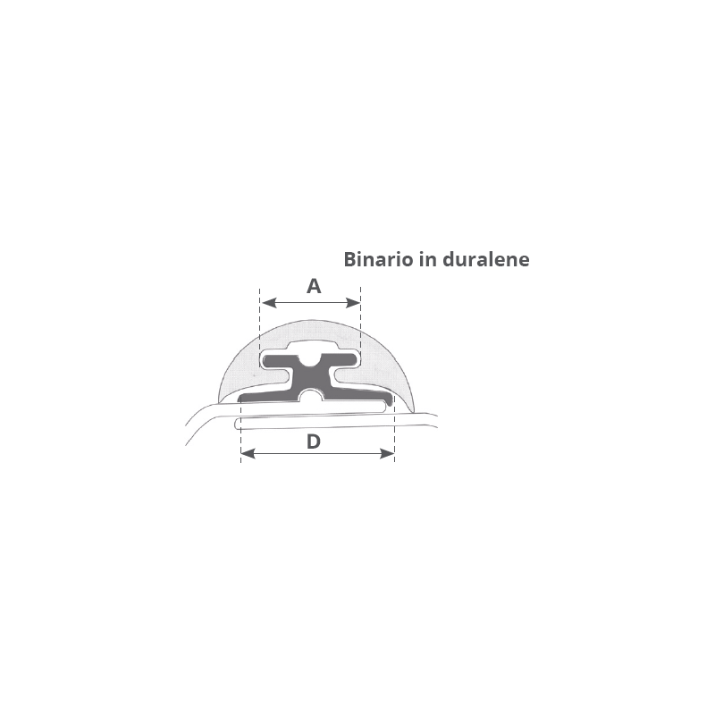 Tessilmare Canalina Radial mm 80 Mt 2 130-141-026