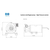 Jabsco Pompa Centrifuga Cyclone