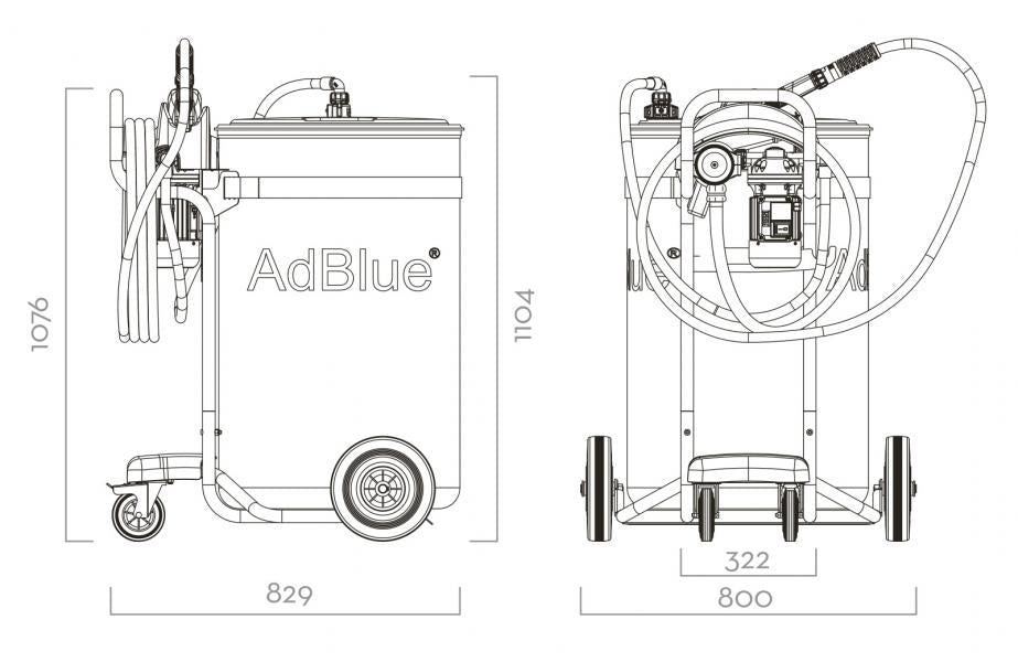 Flipper carrello rifornimento AdBlue
