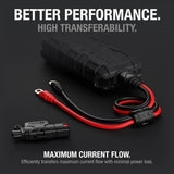 Noco Cavi Boost Eyelet con adattatore X-Connect