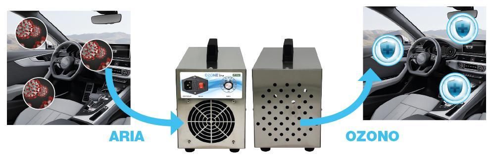 Generador de ozono Cora 85W - 3,5 g/h