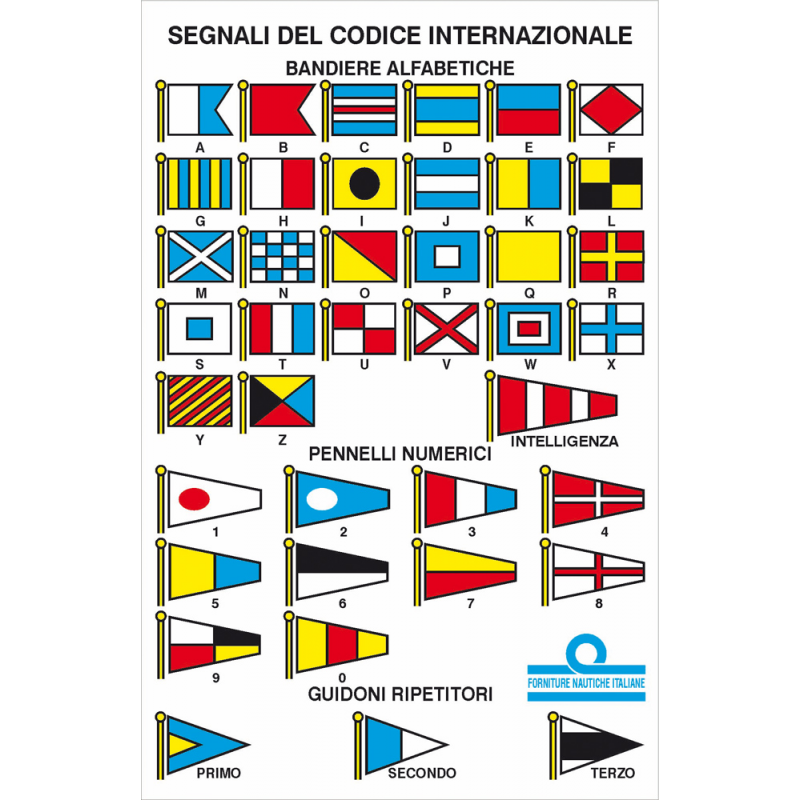 Erregrafica Tabella Codici Intern Cm 11X16 5252150 NAUTICA